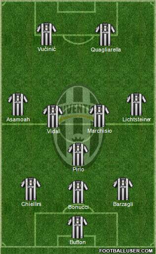 Juventus Formation 2012