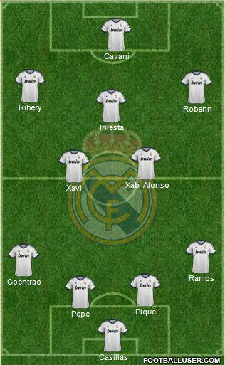 Real Madrid C.F. Formation 2012