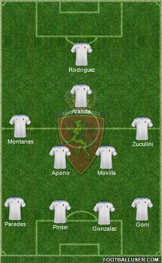 R. Zaragoza S.A.D. Formation 2012