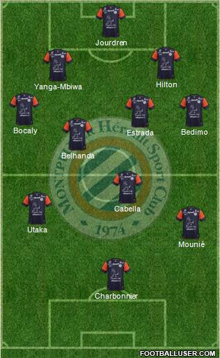Montpellier Hérault Sport Club Formation 2012