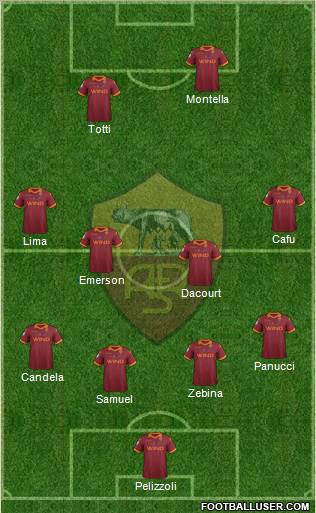 AS Roma Formation 2012