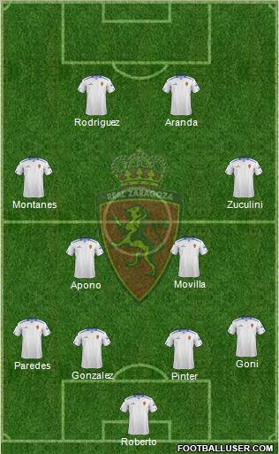 R. Zaragoza S.A.D. Formation 2012
