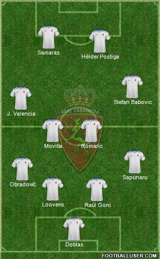 R. Zaragoza S.A.D. Formation 2012