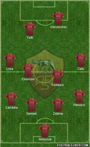 AS Roma Formation 2012