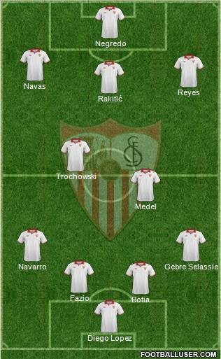 Sevilla F.C., S.A.D. Formation 2012