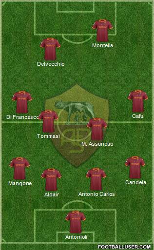 AS Roma Formation 2012