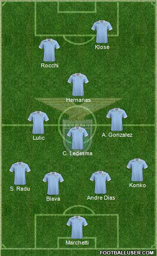 S.S. Lazio Formation 2012