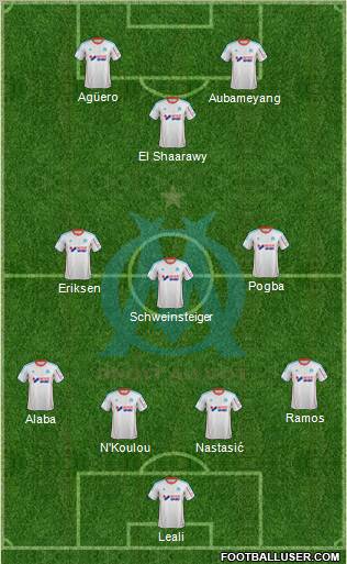 Olympique de Marseille Formation 2012