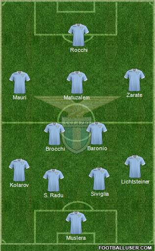 S.S. Lazio Formation 2012