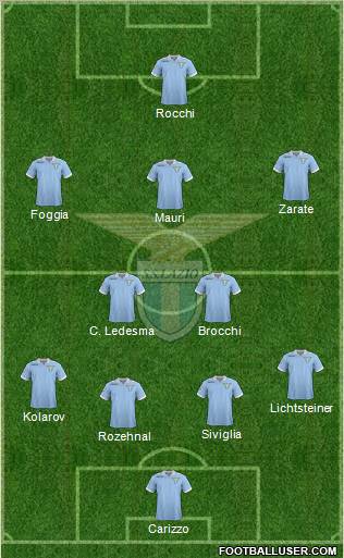 S.S. Lazio Formation 2012