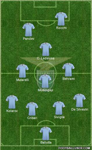 S.S. Lazio Formation 2012