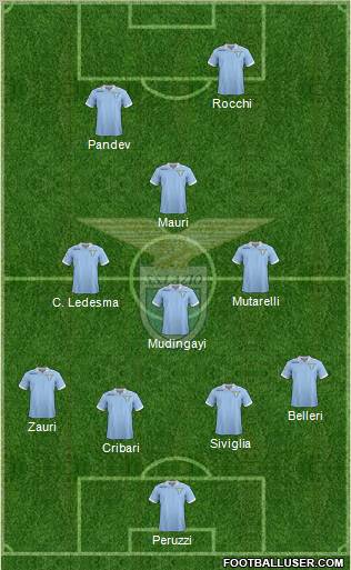 S.S. Lazio Formation 2012