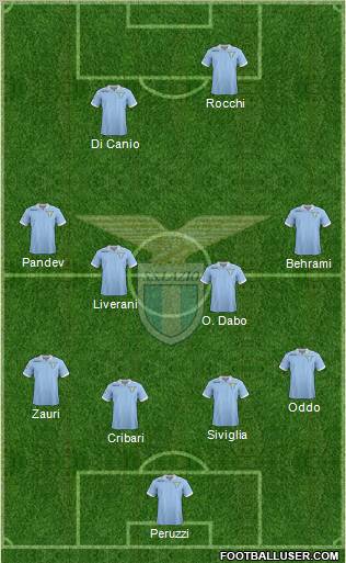 S.S. Lazio Formation 2012