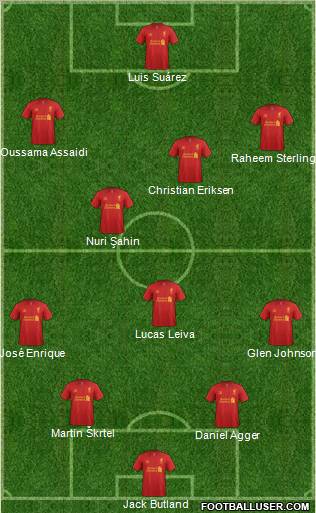 Liverpool Formation 2012
