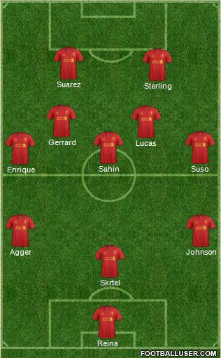 Liverpool Formation 2012
