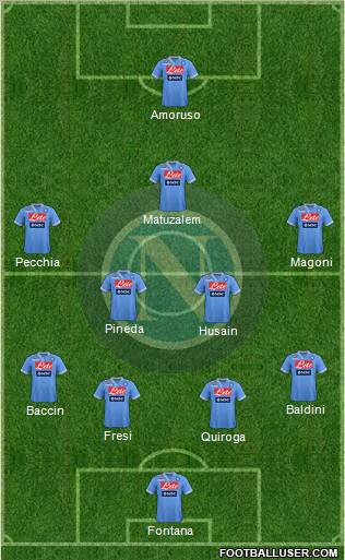 Napoli Formation 2012