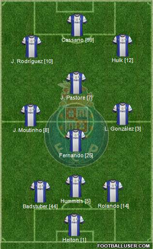 Futebol Clube do Porto - SAD Formation 2012