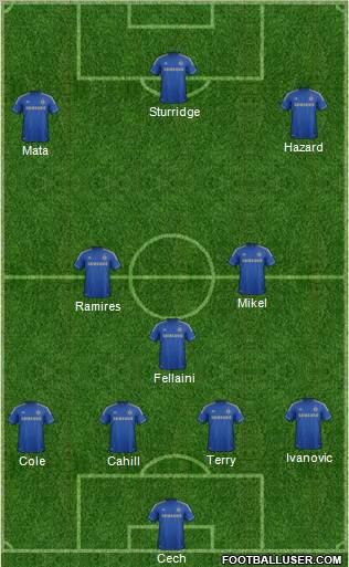 Chelsea Formation 2012