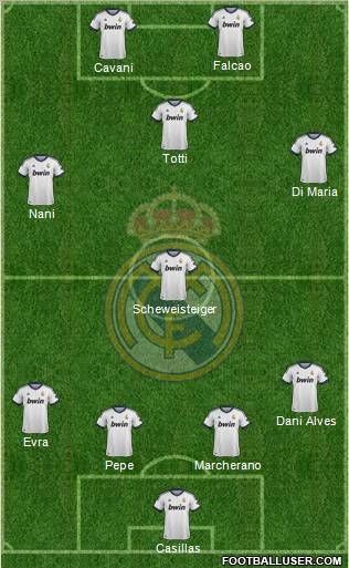 Real Madrid C.F. Formation 2012