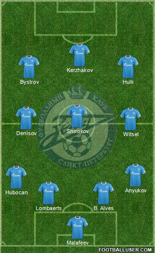 Zenit St. Petersburg Formation 2012