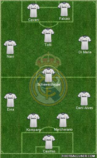 Real Madrid C.F. Formation 2012