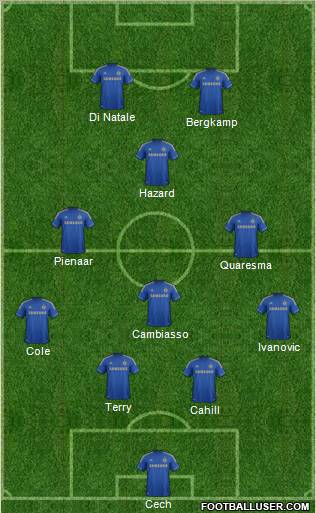 Chelsea Formation 2012