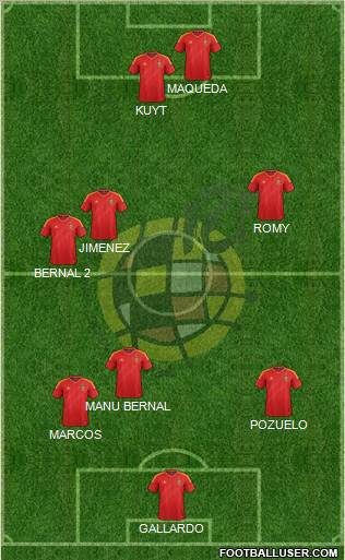 Spain Formation 2012