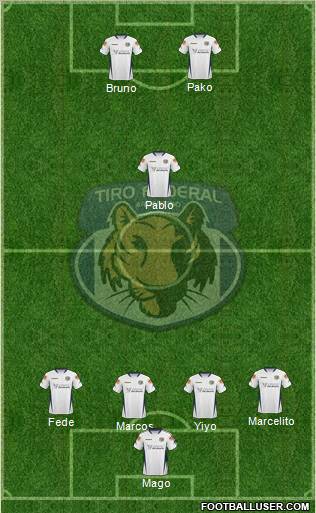 Tiro Federal de Rosario football formation