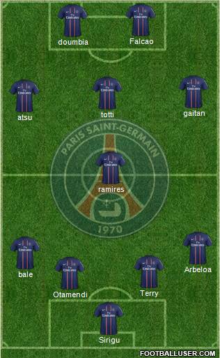 Paris Saint-Germain Formation 2012