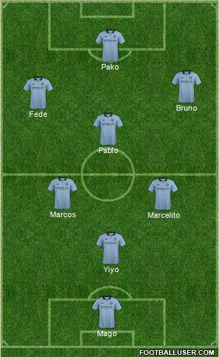 Manchester City Formation 2012