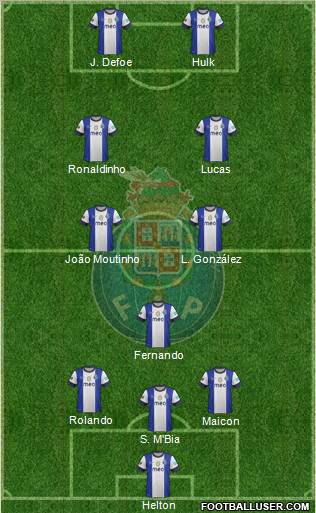 Futebol Clube do Porto - SAD Formation 2012