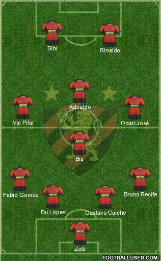 Sport C Recife Formation 2012