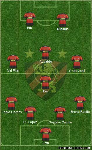 Sport C Recife football formation