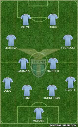 S.S. Lazio Formation 2012