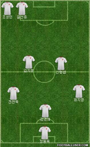 England Formation 2012