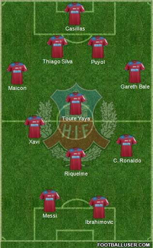 Helsingborgs IF Formation 2012