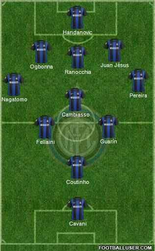 F.C. Internazionale Formation 2012
