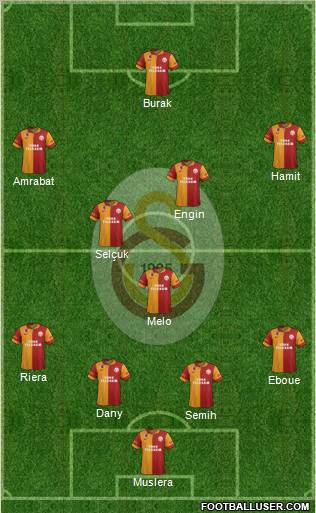 Galatasaray SK Formation 2012