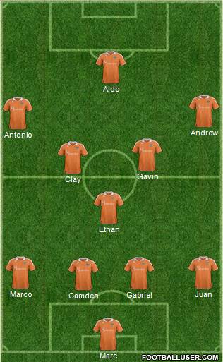 Houston Dynamo Formation 2012