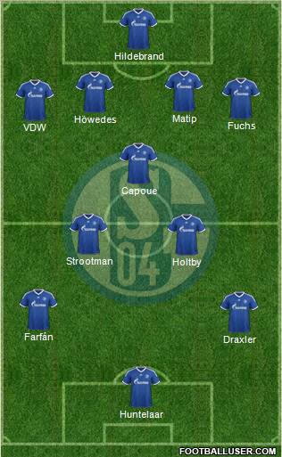 FC Schalke 04 Formation 2012