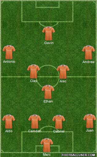 Houston Dynamo Formation 2012