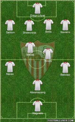 Sevilla F.C., S.A.D. Formation 2012
