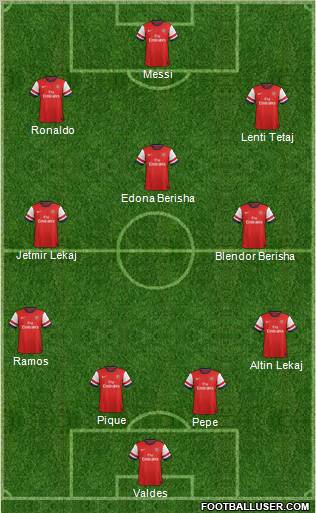 Arsenal Formation 2012