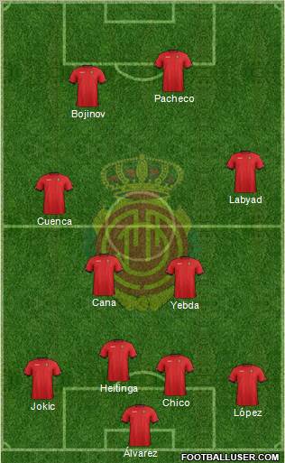 R.C.D. Mallorca S.A.D. Formation 2012