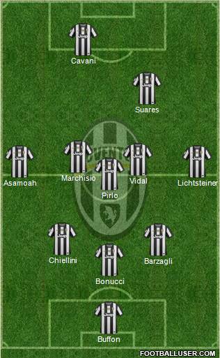 Juventus Formation 2012