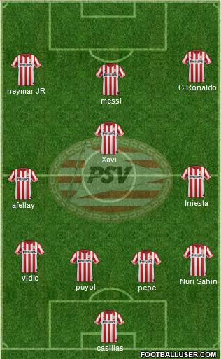 PSV Formation 2012