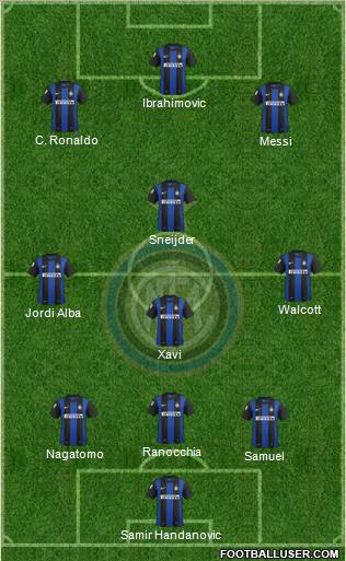 F.C. Internazionale Formation 2012