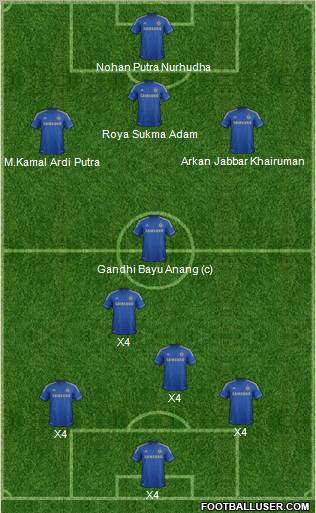 Chelsea Formation 2012