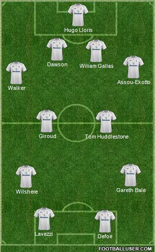 Tottenham Hotspur Formation 2012