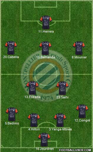 Montpellier Hérault Sport Club Formation 2012